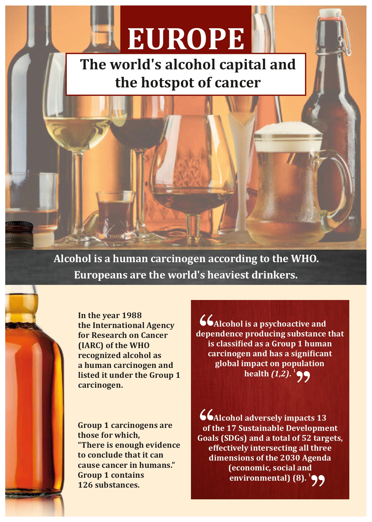 Europe The world's alcohol capital and hotspot of cancer-1