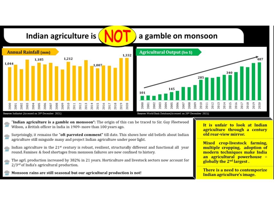 Indian agriculture is not a gamble on monsoon