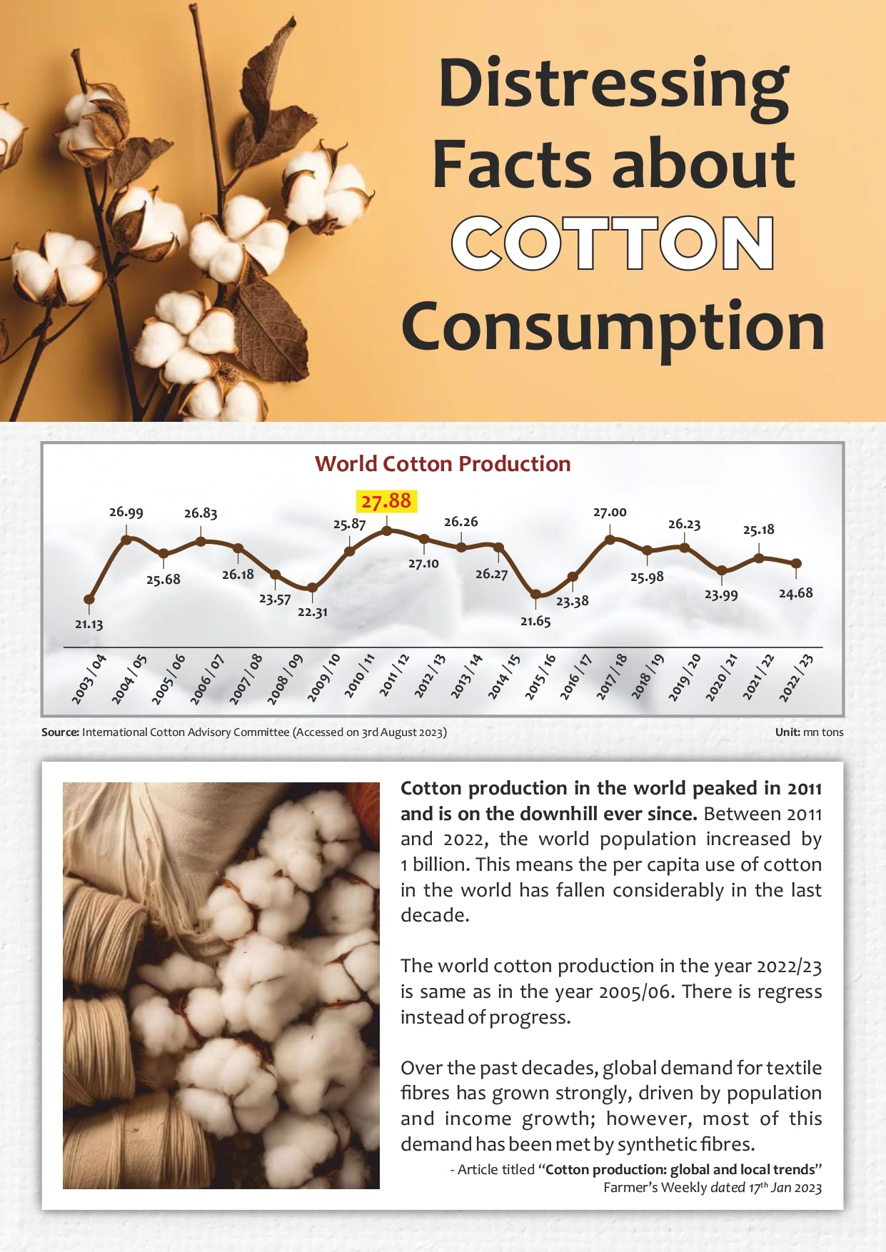 Infographic distressing facts about cotton consumption 1