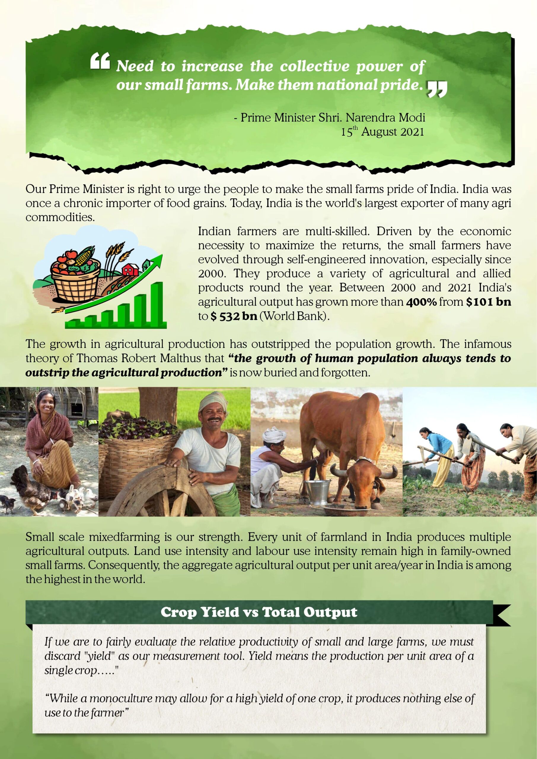 National Farmers Day-2022-3