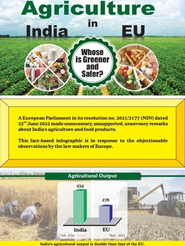 Comparison between Indian & European Agriculture – Who is better?