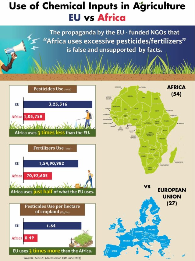 EU vs. Africa: Comparing Uses of Chemicals in Agriculture – 2023