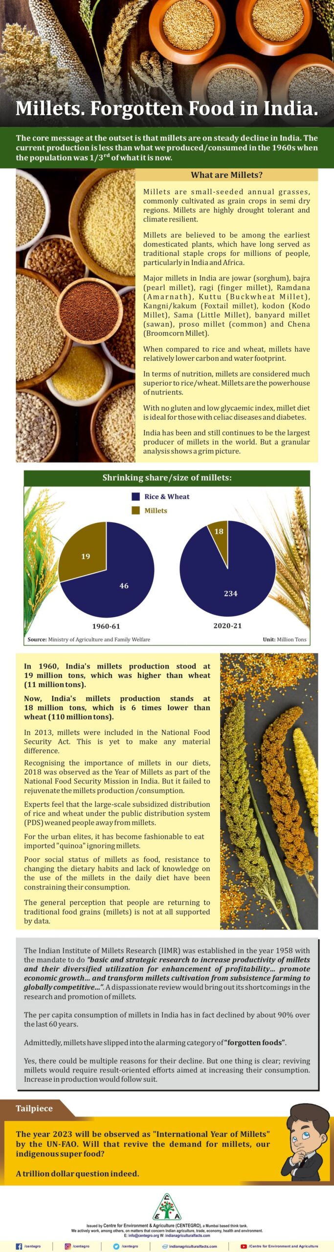 millets-forgotten-food-in-India-infographic